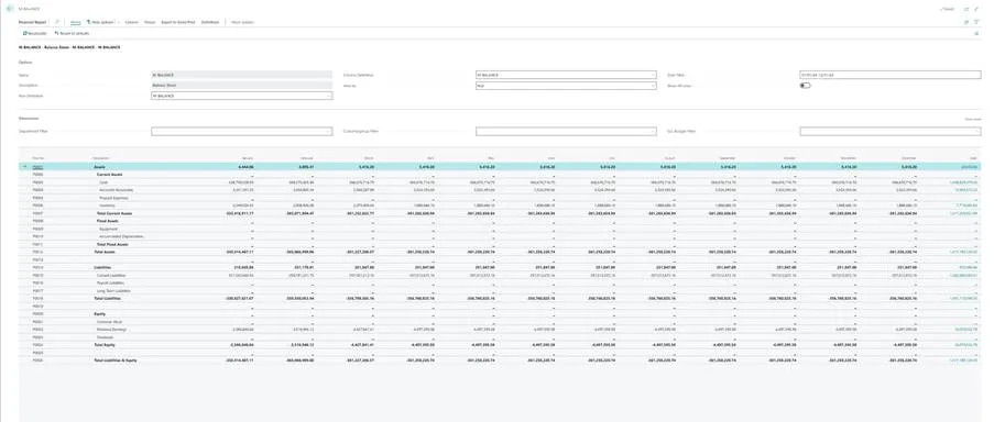 Balance Sheet using Comparison Period Formula Balance Sheet using Comparison Period Formula